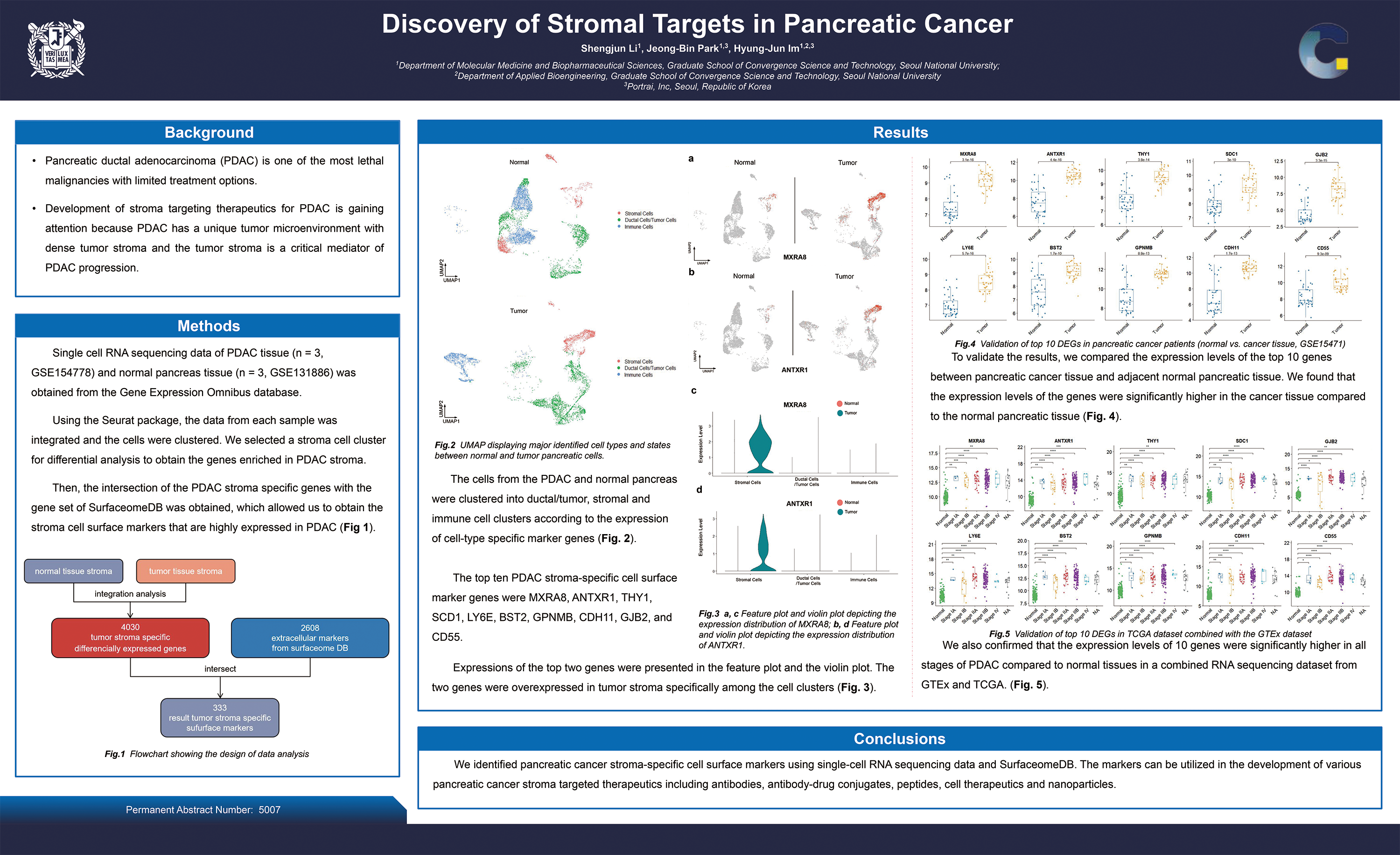pancreatic-cancer-stromal-targets.png