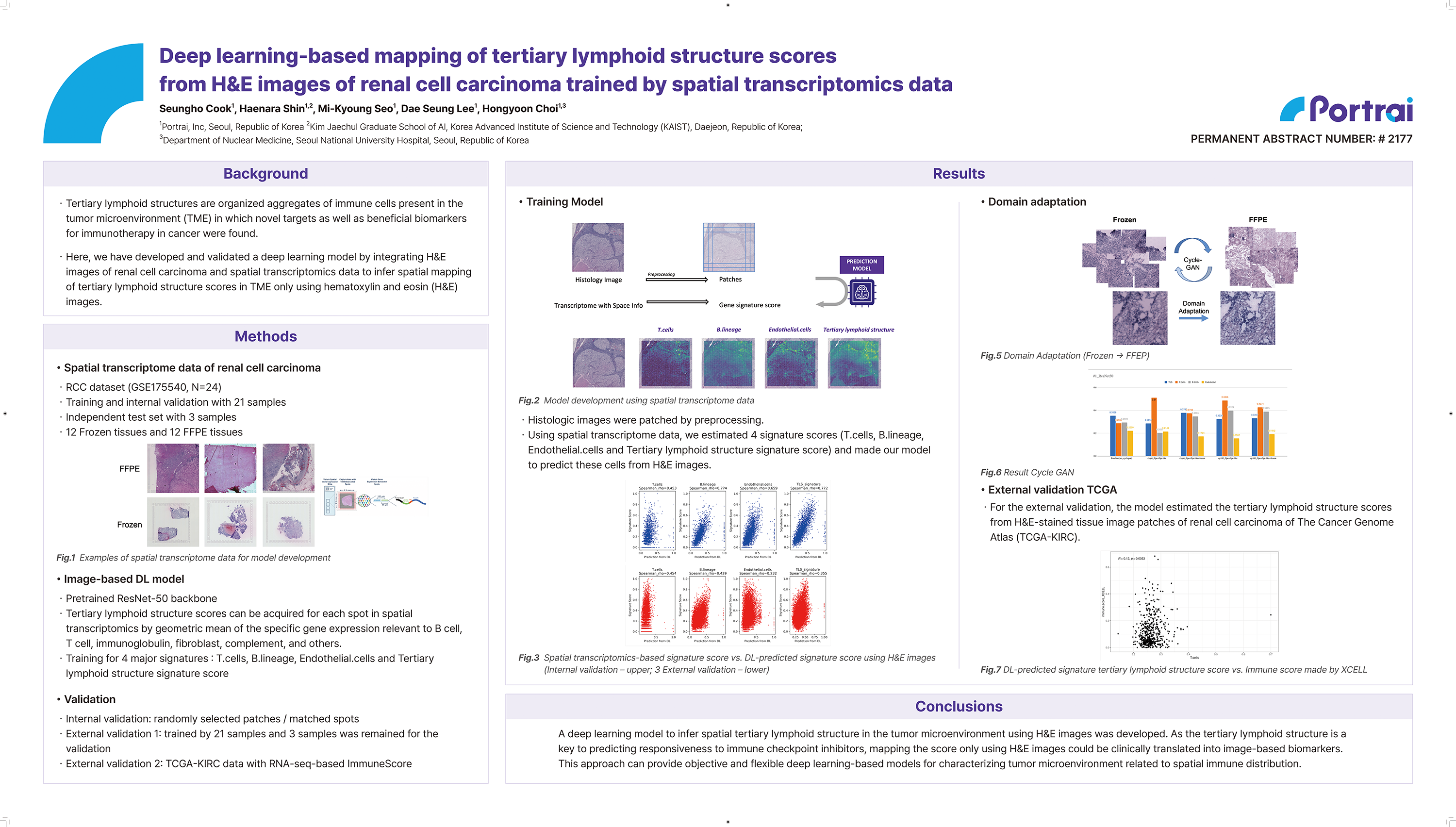 renal-cancer-tls-mapping.png