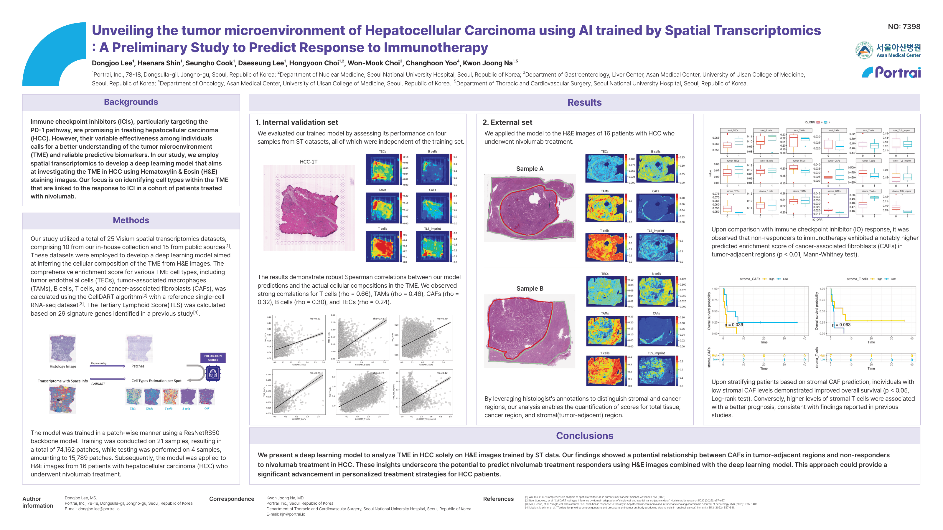09_HCC_TME_Immunotherapy_Response.png