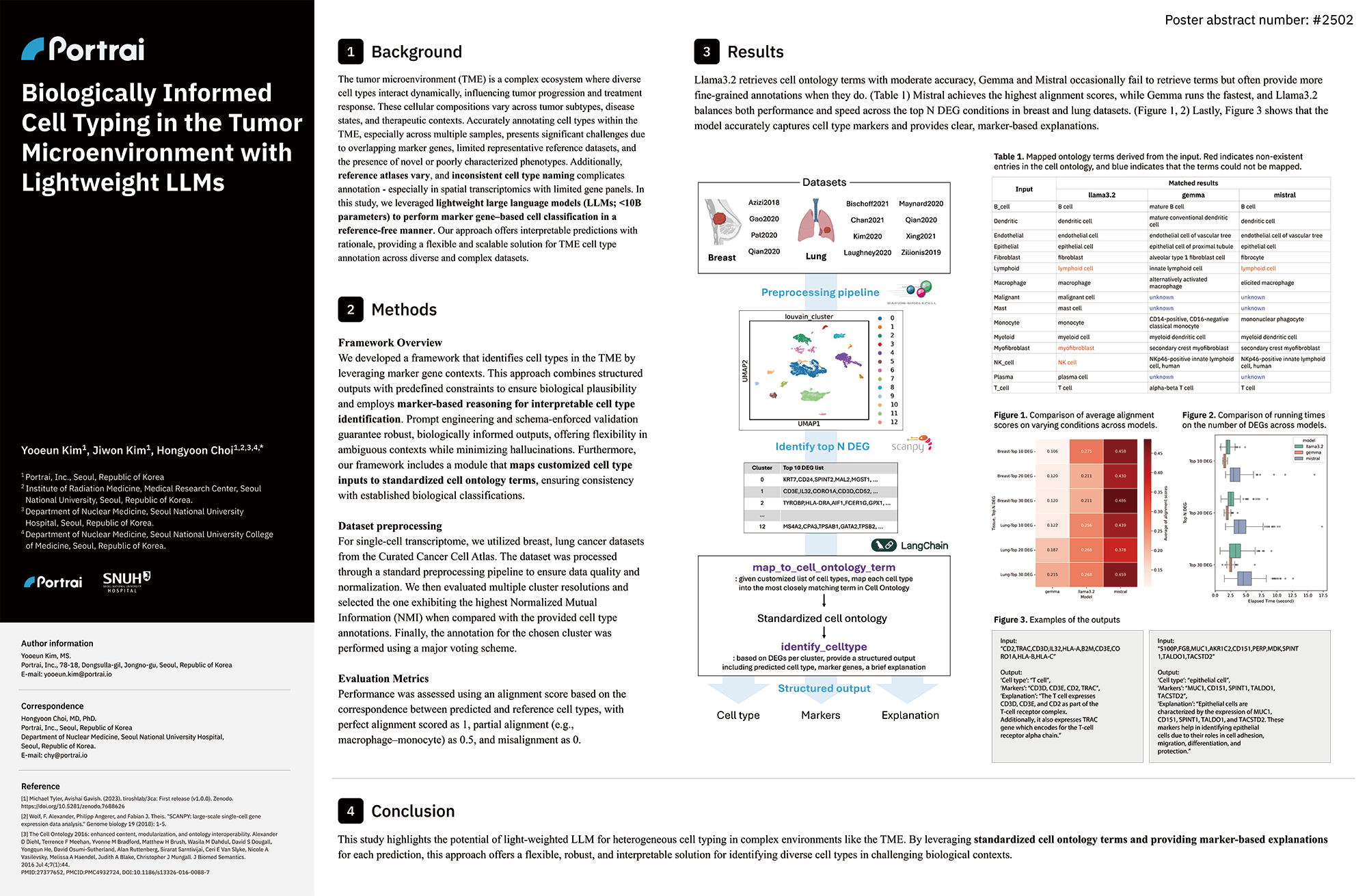 lightweight-llm-tme-cell-typing_poster.png