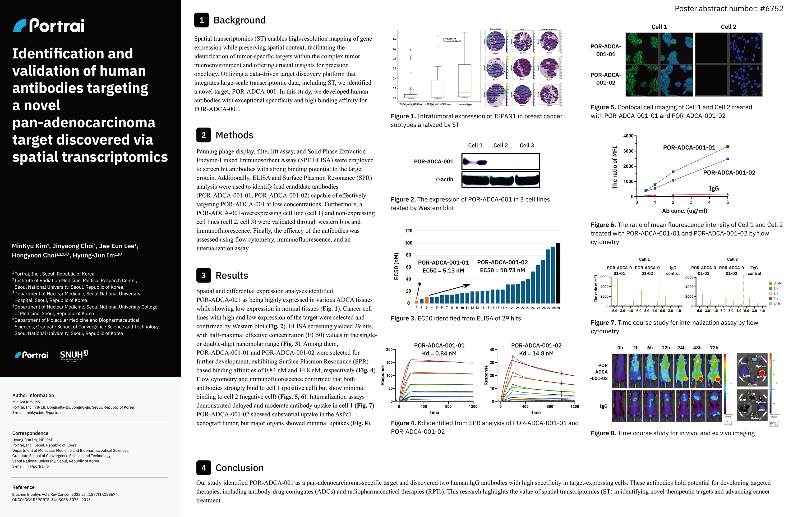 pan-adenocarcinoma-antibody-target_poster.png
