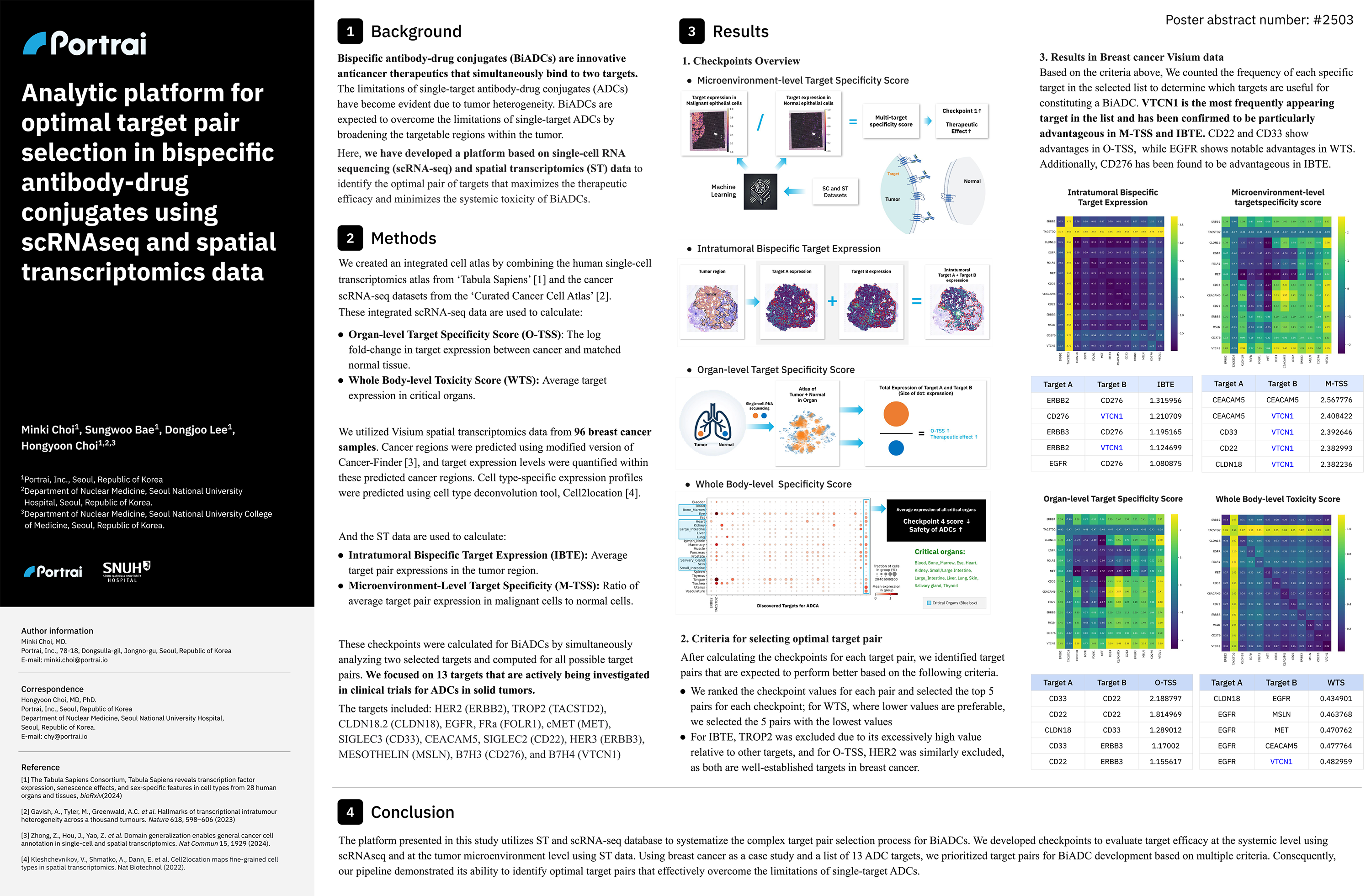 bispecific-adc-target-pair-selection.png