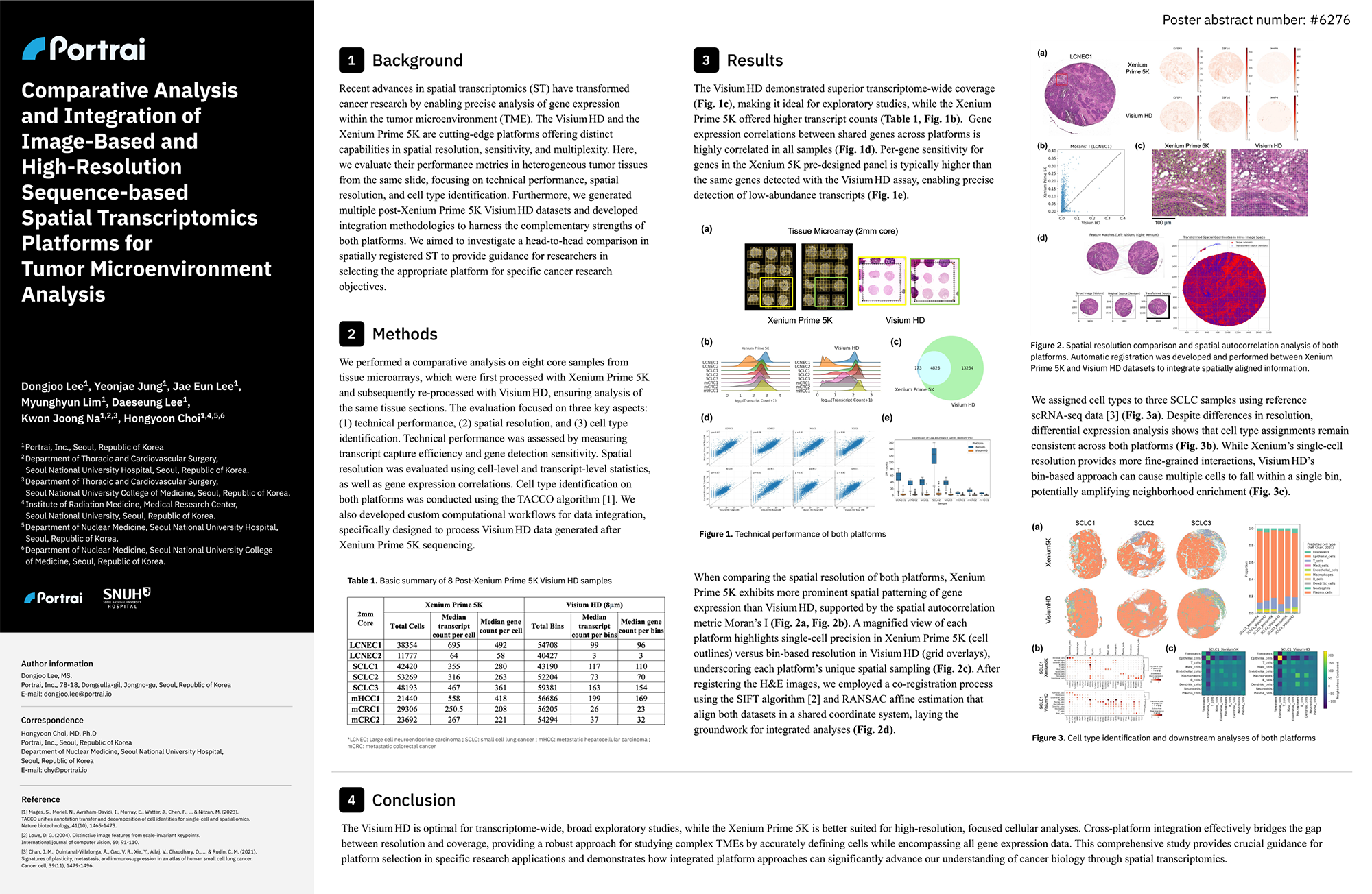 spatial-platforms-tme-comparison.png